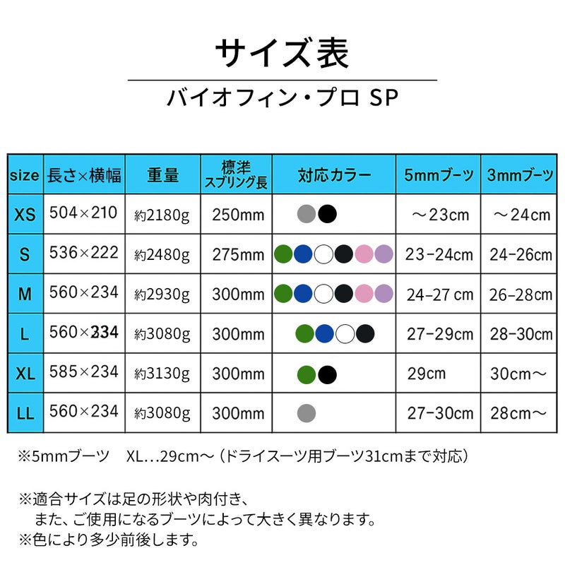 サイズ
