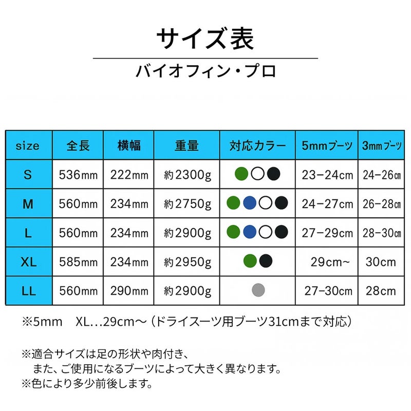 apolloアポロバイオフィン・プロダイビングフィン先割れスプリットラバーストラップ日本潜水機推進力疲れない