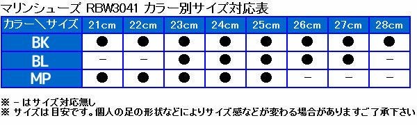 サイズ目安表