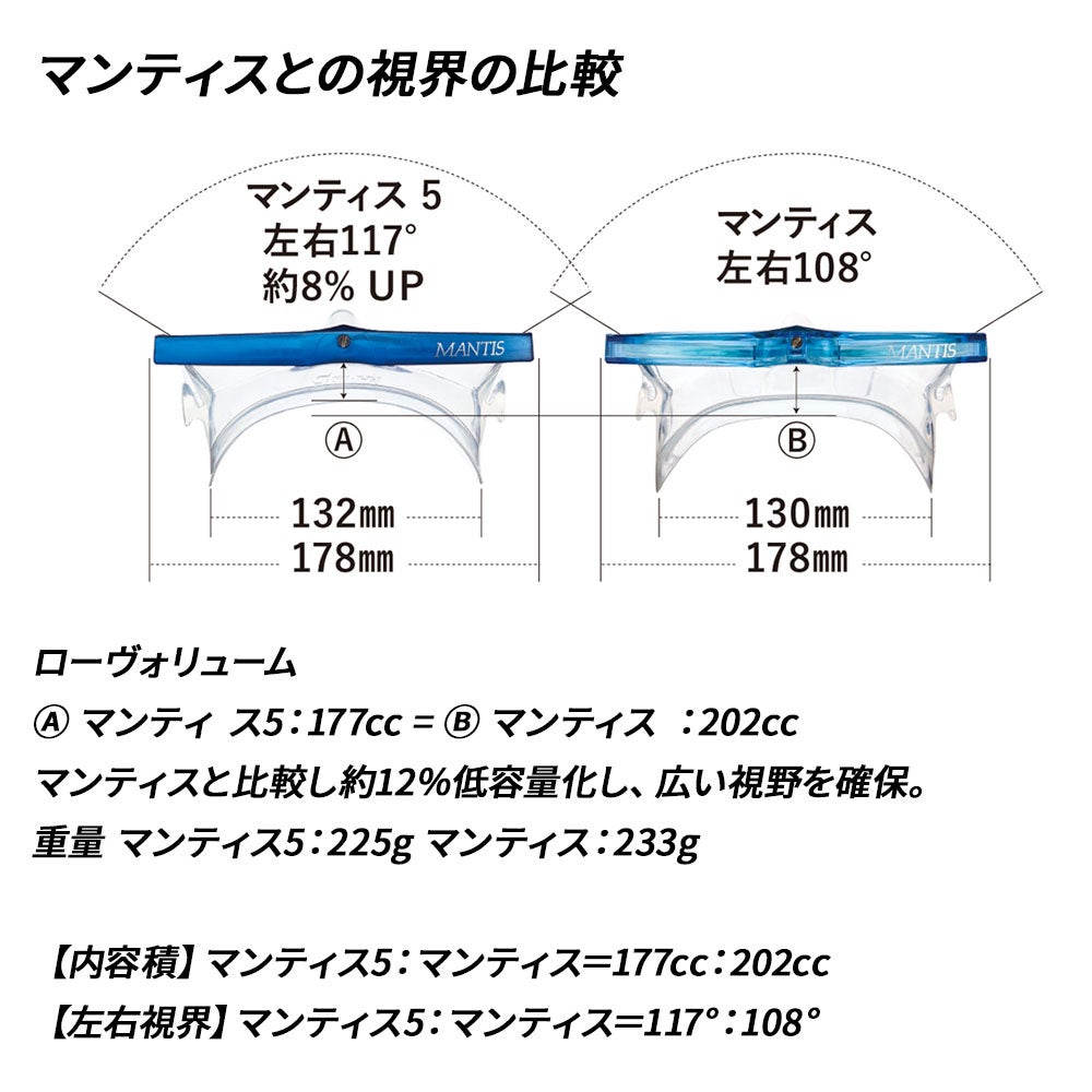 究極のスタンダードマスクダイビングマスク GULL/ガル マンティス5
