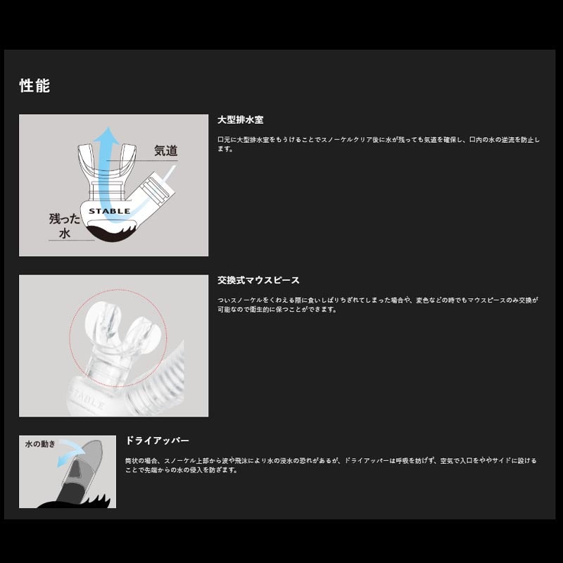 ダイビング用スノーケル