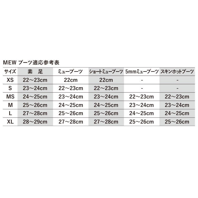 ミューGULL/ガルGF-2021～GF2025