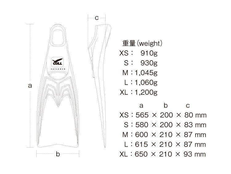 あの名品を超えるGULL ガル スーパーミュー SUPERMEW ミュー