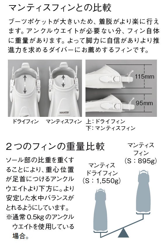 GULL MANTIS D FIN Mサイズ（スプリングストラップ） GULL MANTIS D FIN Mサイズ（スプリングストラップ） 【公式通販】