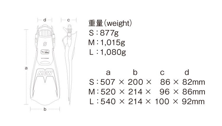 GF-2335