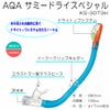 ドライトップバルブ