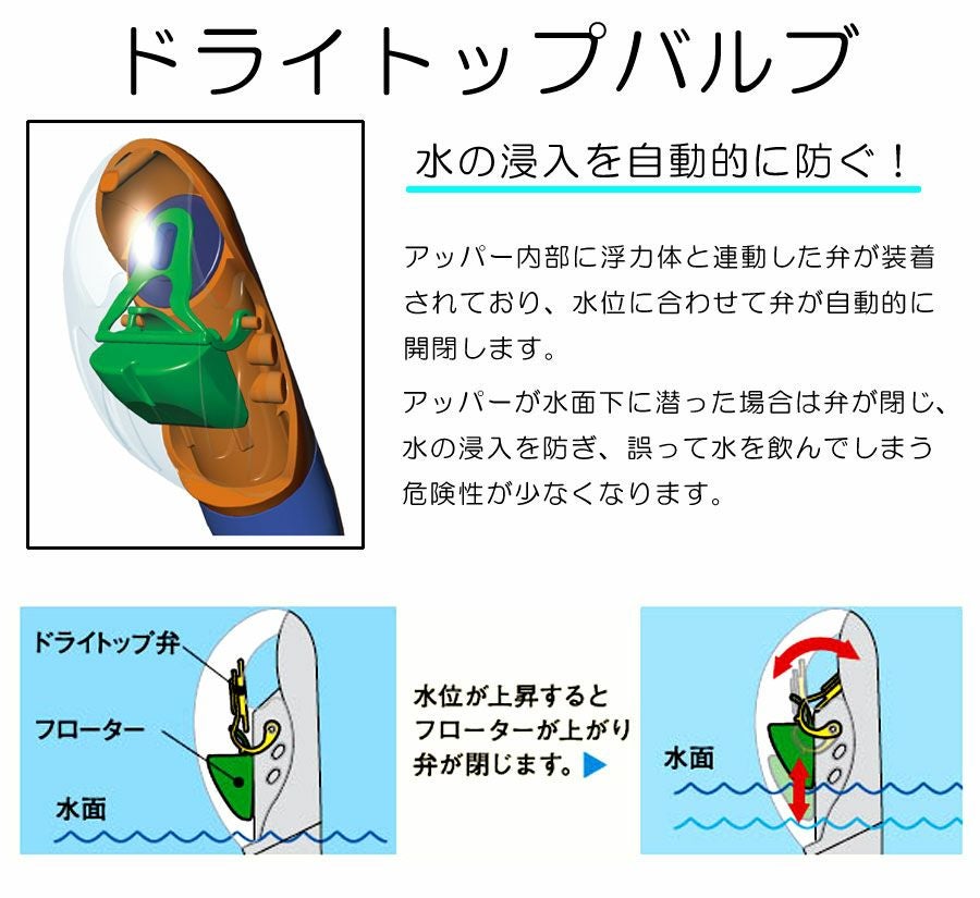 男性向けAQA メビウスライト＆サミードライスペシャル 2点セット