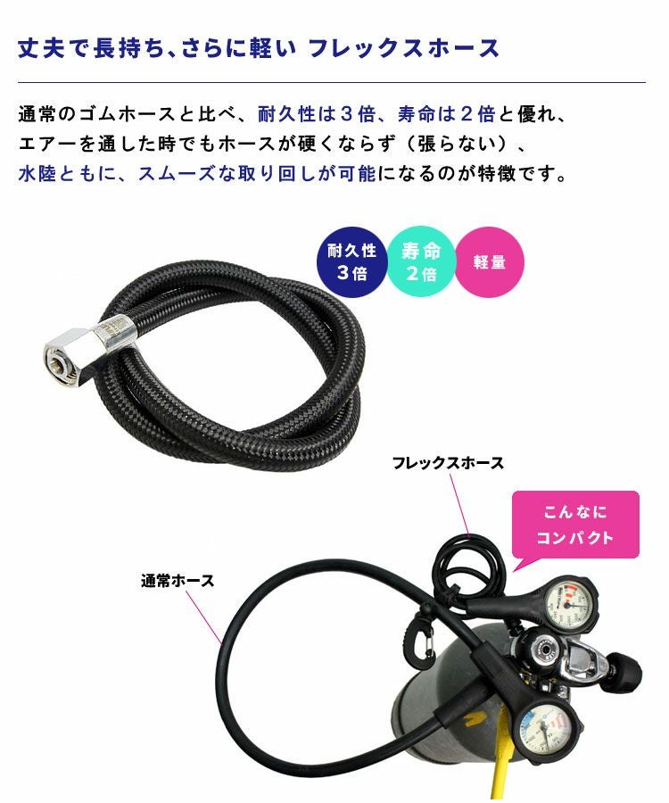 2 ゲージ 残圧計 コンパス フレックスホース 80cm Hele i Waho