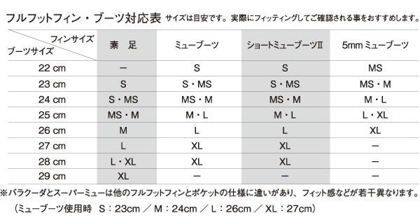 【ダイビング用フィン】GULL/ガルハードミューGF-2221～GF-2225[30309053]