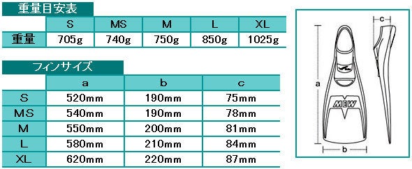 【ダイビング用フィン】GULL/ガルハードミューGF-2221～GF-2225[30309053]