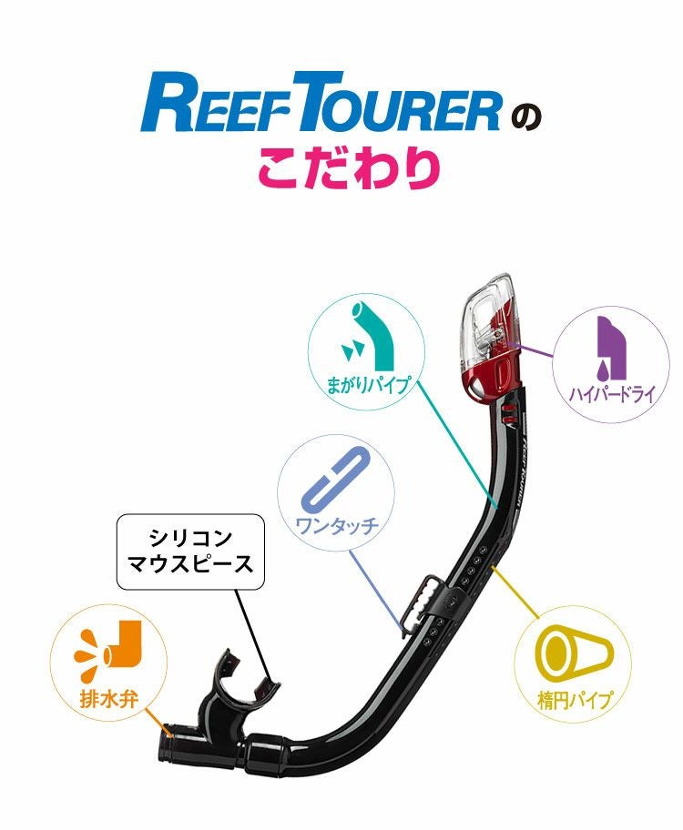 10歳～大人用REEF TOURER/リーフツアラー スノーケリング2点セット