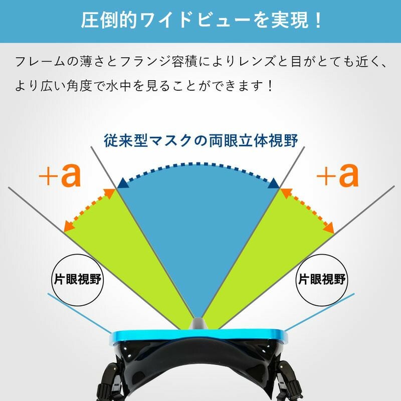 ダイビングマスクアポロapolloバイオメタルマスクPREMIUM二眼水中マスクUVスキューバダイビングフリーダイビングシュノーケリングシリコンスキューバ