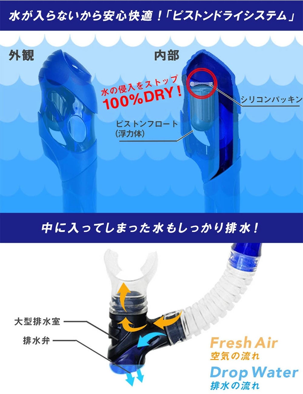 こども用(4～9歳)ドライスノーケル シリコンマスク コンパクトフィン