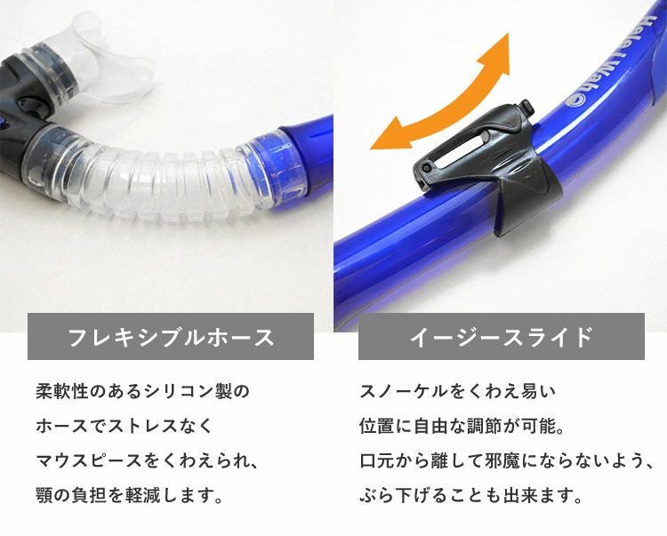 シュノーケリング セット 3点セット マスク ドライ スノーケル フィン