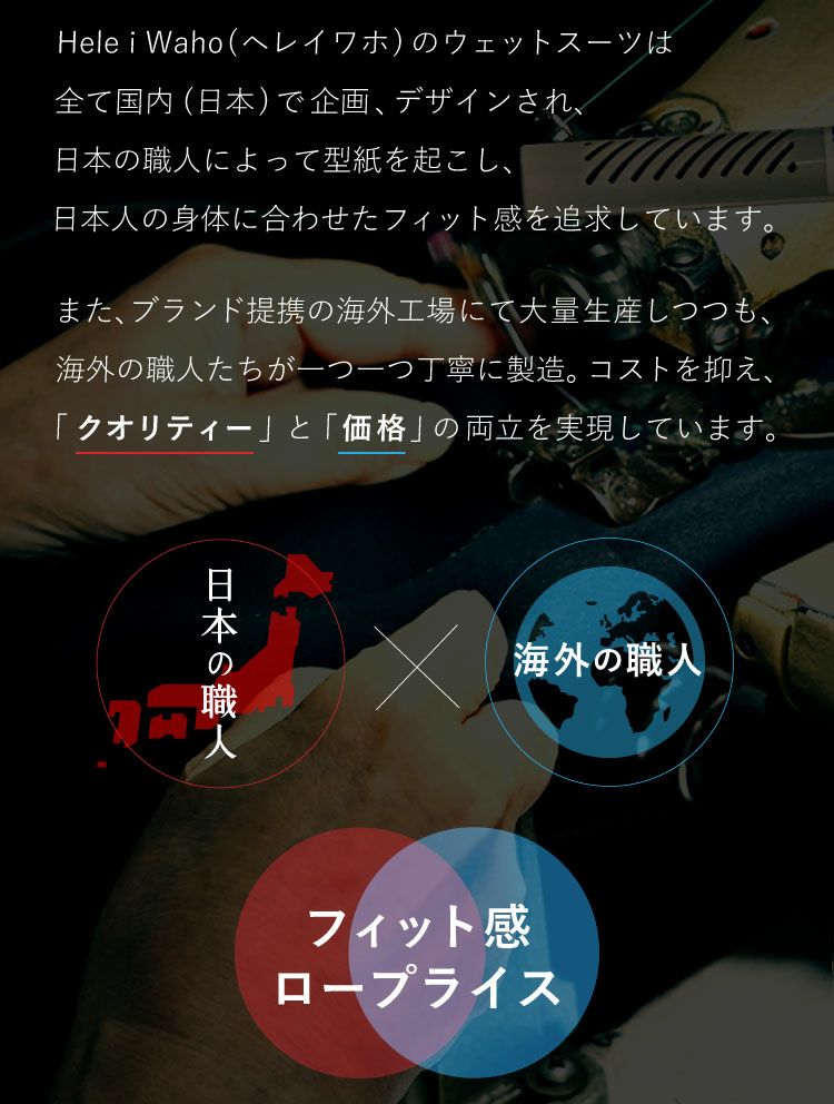 ＼期間限定！プレゼント付／ウェットスーツシーガル3mmメンズウエットスーツHeleiWahoヘレイワホCLASSIC半袖サーフィンダイビングSUPボディボードシュノーケリング