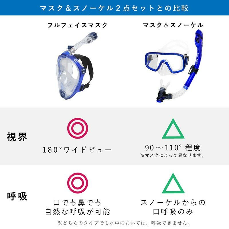 シュノーケルマスクフルフェイスセットHeleiWahoヘレイワホドライシュノーケル3点シュノーケリングセット