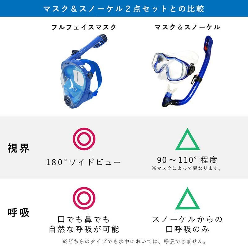 こども用(6～9歳/10～13歳)『TBSテレビ ラヴィット！』で紹介された