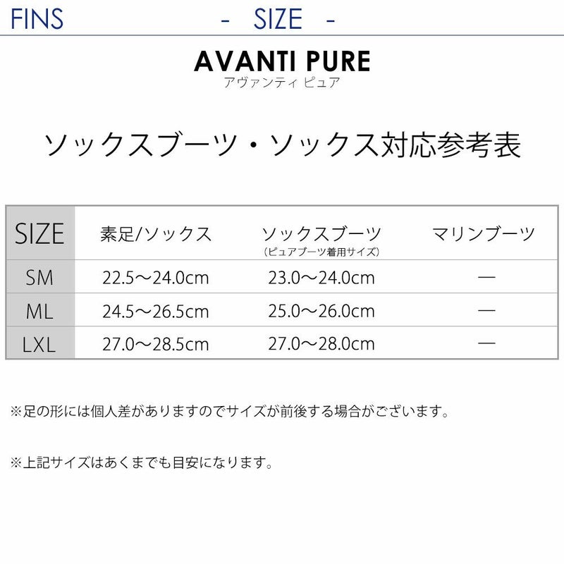 ダイビングフィンとマスクとシュノーケルとがセットでお得！なスキューバダイビング軽器材セット【JUNO-REBELsplash-Pure】