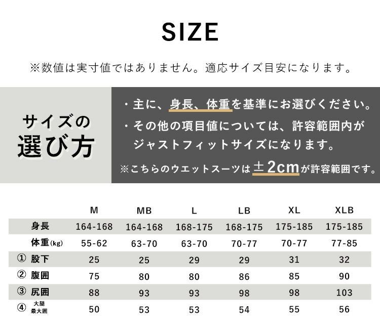 ＼期間限定！プレゼント付／ウェットスーツメンズ2mmパンツショートパンツハーフパンツHeleiWahoヘレイワホPopLifeサーフパンツボードショーツおしゃれサーフィンダイビングスキンダイビングSUPシュノーケリングetc