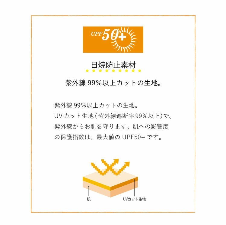 ウェットトップZIPショートメンズ2