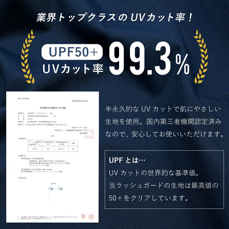レトロマリンラッシュパーカー（ラッシュガードパーカー）のサイズ