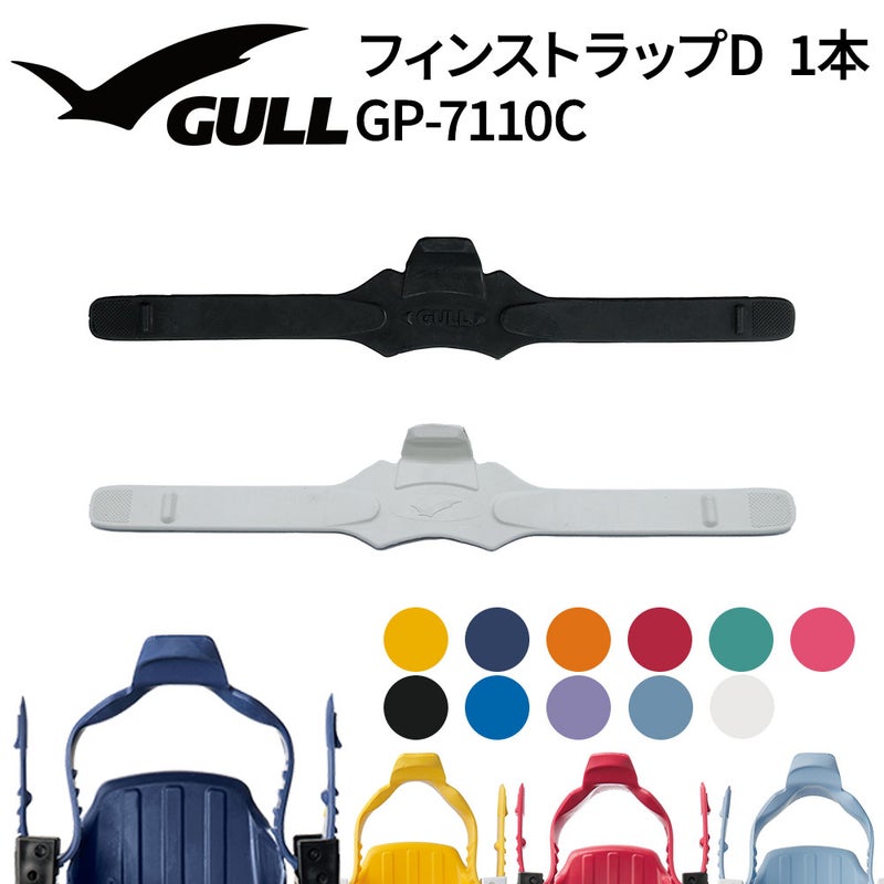 GP-7112