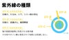 HeleiWaho/ヘレイワホUV400-CUTアンバーカラーレンズmoana2+左眼用