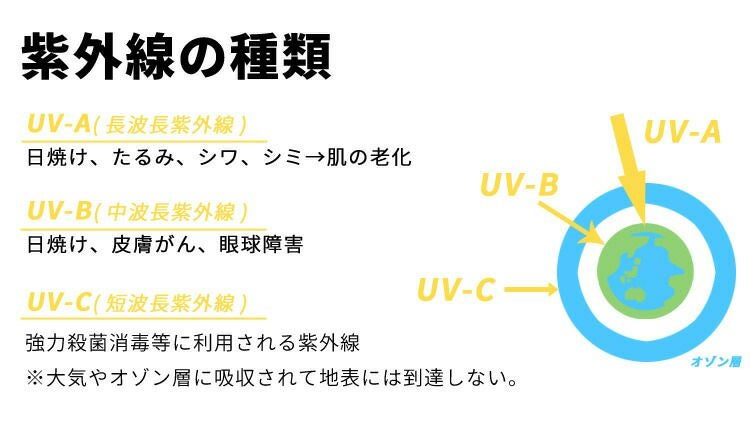 UV-400CUTアンバーカラーレンズマスクセットシュノーケルダイビングスキンダイビング対応UVレンズ付きマスク(水中メガネ)HeleiWaho/ヘレイワホノア2マスク【noah2_UV】
