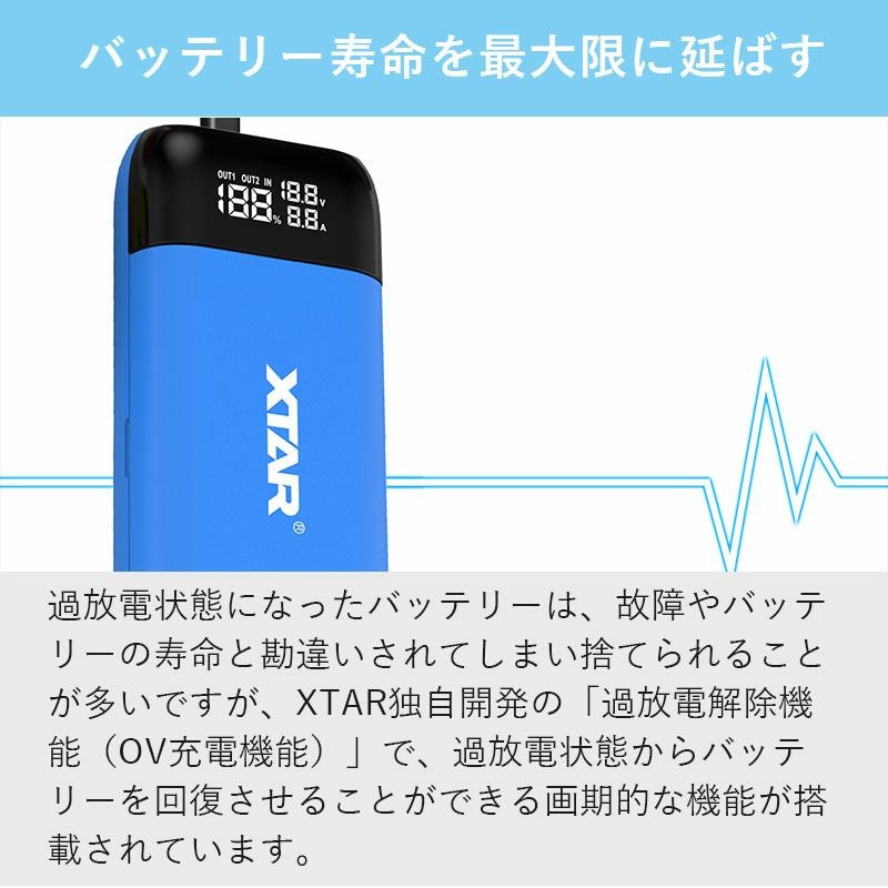 モバイルバッテリー リチウムイオンバッテリー ポータブル 充電器