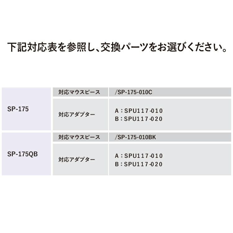 yu-ta　ニュースキン製品 マウスピース TUSA/ツサ 交換パーツ SP175-010 SP-175/SP-175QB