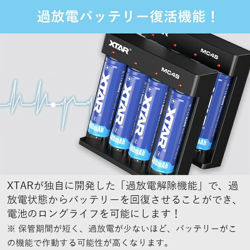 リチウムイオン電池急速充電器XTARMC4Sエクスター1865014500バッテリー等マルチサイズ4本高速同時充電USB充電ニッケル水素電池Li-ionNI-MHType-C水中ライトベイプ電子タバコ