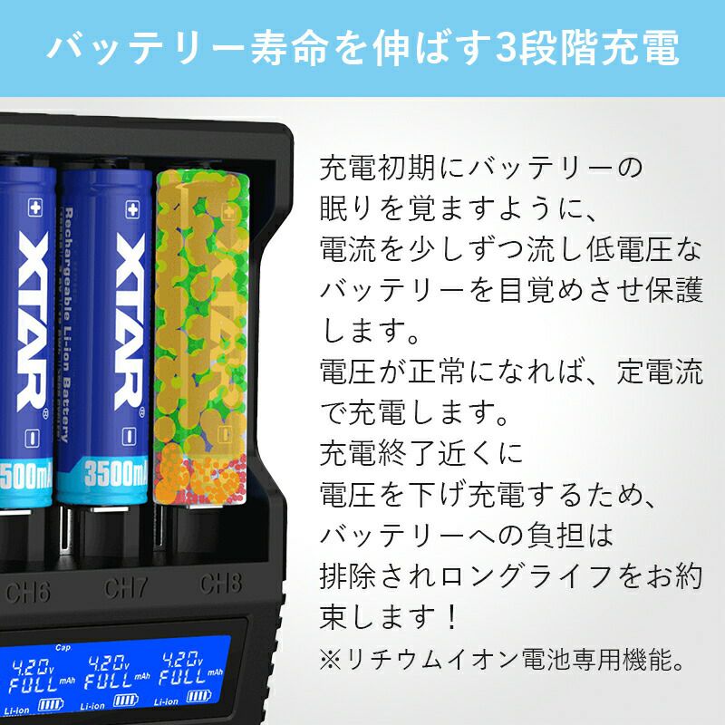 リチウムイオン電池急速充電器XTARVC8エクスター1865014500バッテリー等マルチサイズ8本高速同時充電USB充電液晶ディスプレイ付きニッケル水素電池Li-ionQC3.0水中ライトベイプ