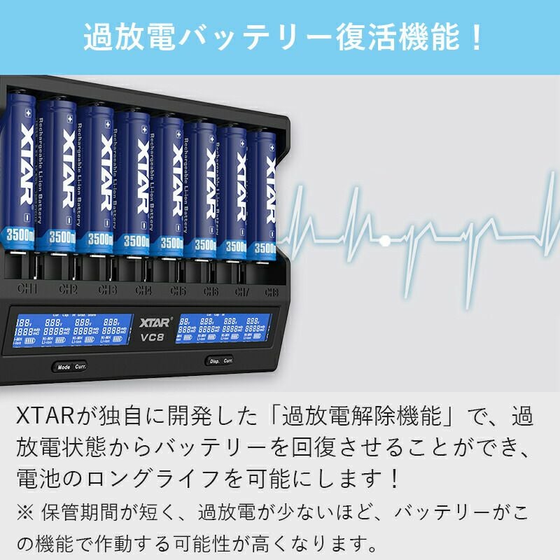 リチウムイオン充電器 8スロット 各種電池対応 XTAR VC8 エクスター