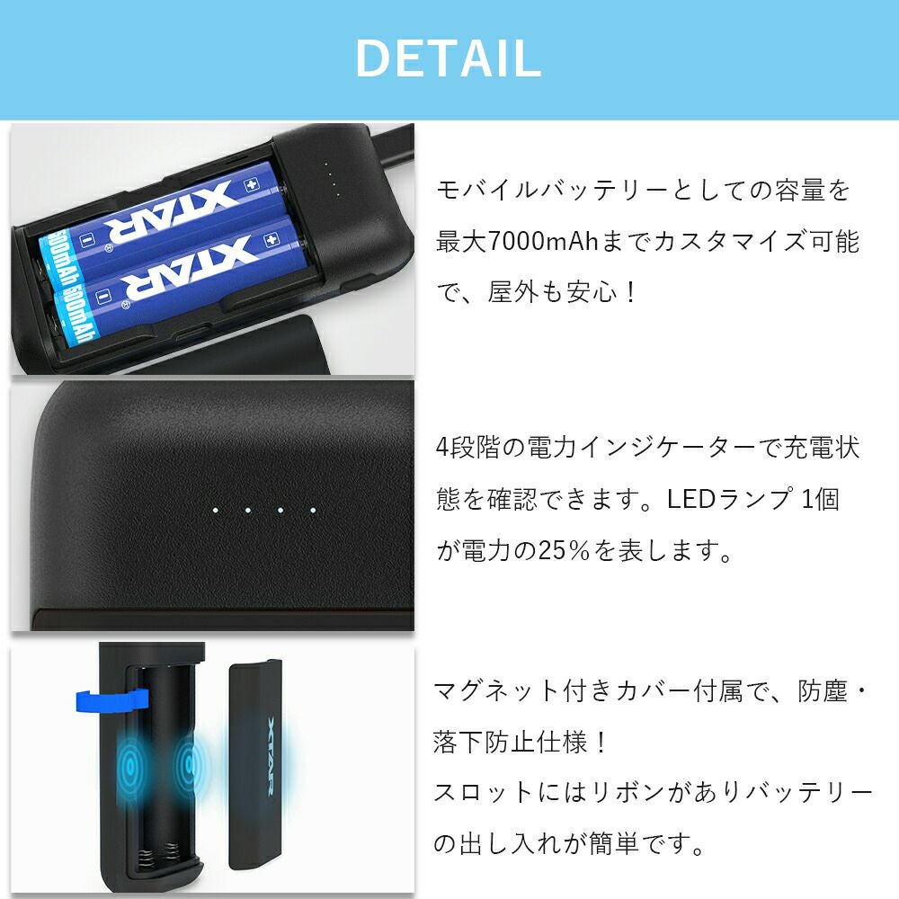 CONTAX U4R レザーカスタム 内部新品バッテリー 充電器 SDカード付 XTAR（エクスター） XTAR VC2SL リチウムイオン Ni-MH Ni-CD 充電器