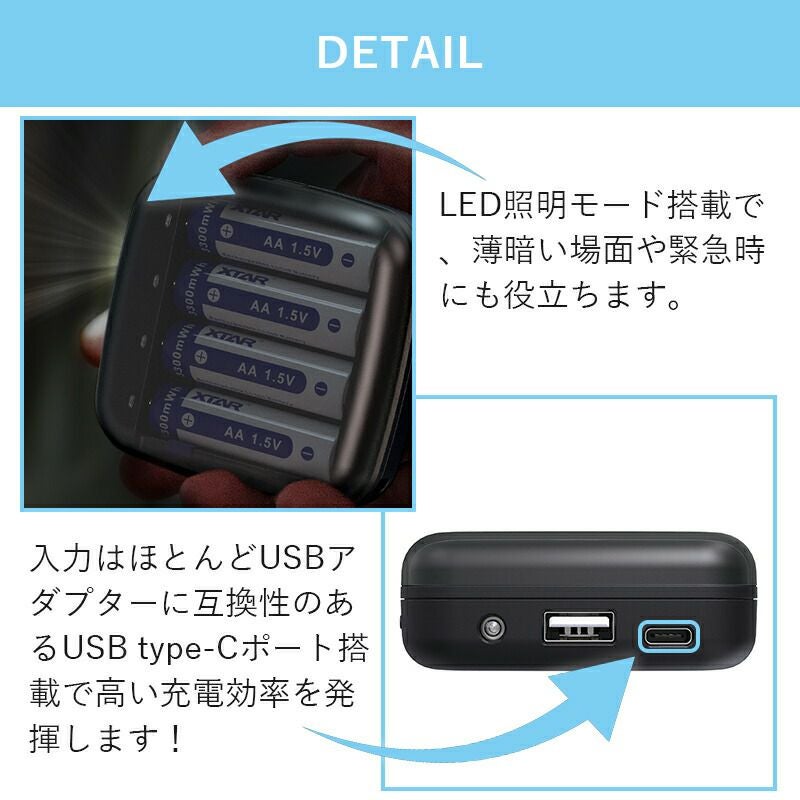 単3/単4充電器 4スロット ニッケル水素 リチウムイオン XTAR BC4