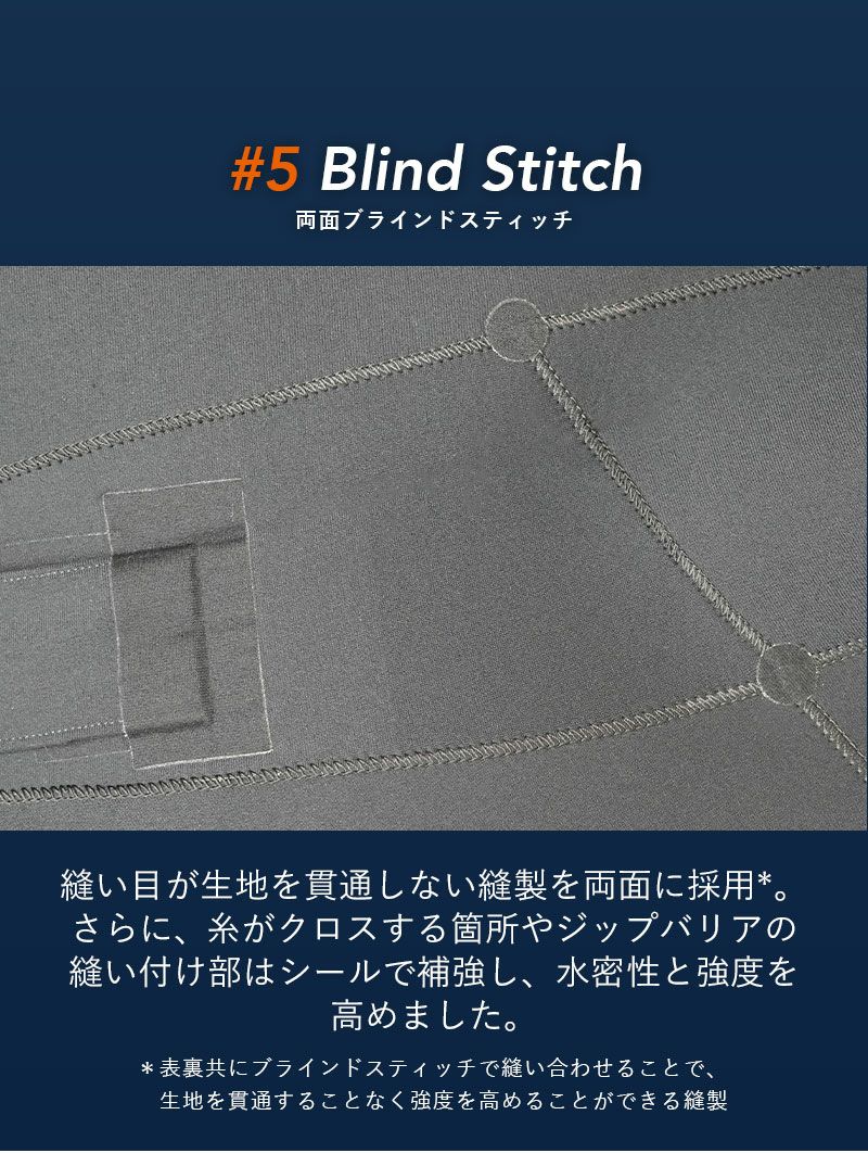 着やすさ」を最優先5mm×4mm ロングファスナーウェットスーツ メンズ