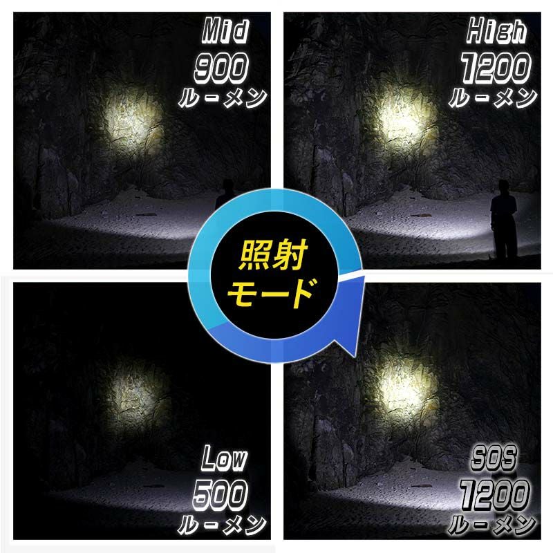 ハイエンドモデル1200ルーメン ダイビングライト UW LED ハンド ライト
