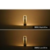 ライトLEDランタンハンドライトヘッドライトフラッシュ懐中電灯USB充電式HeleiWahoヘレイワホマイクロLEDランタンライト防水マグネット小型コンパクト明るい調光蓄光アウトドアキャンプソロキャンプ