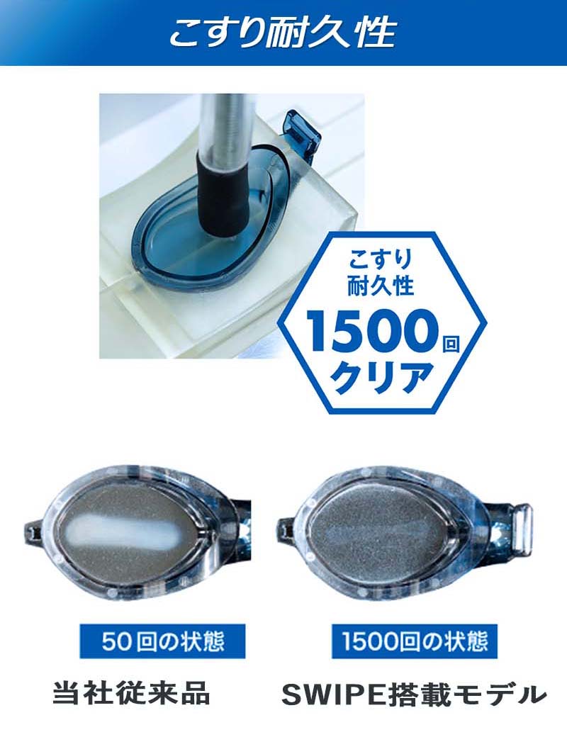 スイミングゴーグルVIEW大人用SWIPEくもり止めV122SA水中メガネゴーグル水中眼鏡スイミングプール競泳水泳ジムフィットネススイムゴーグル
