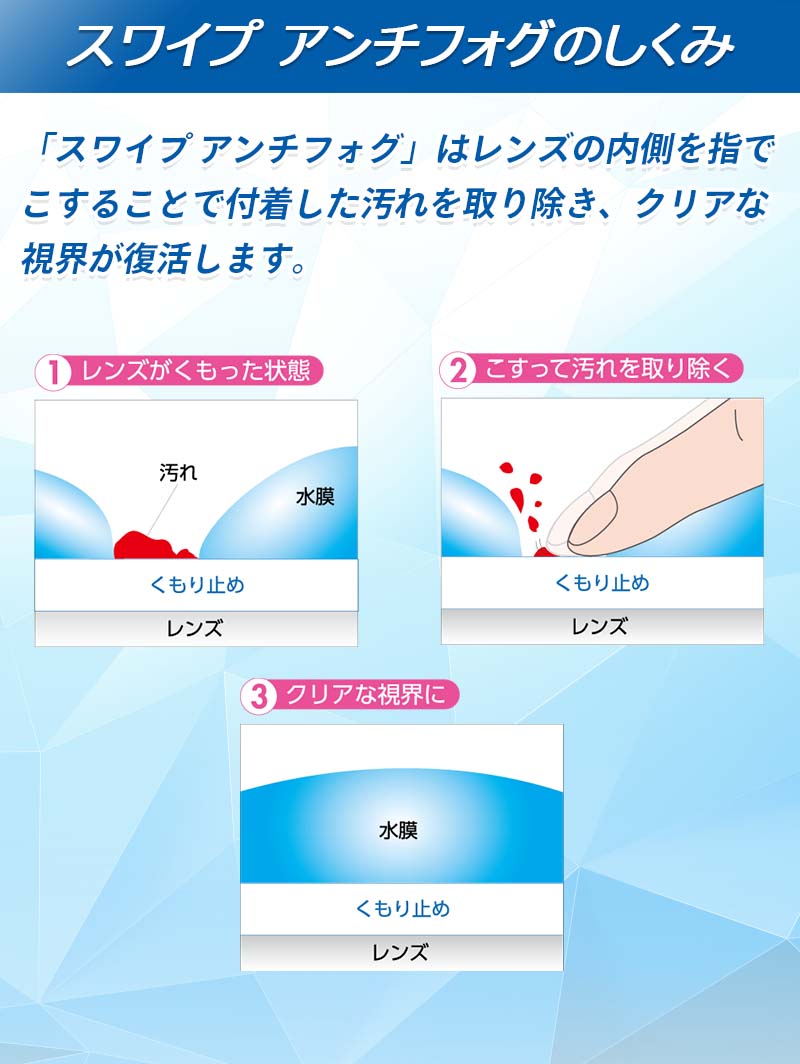 スイミングゴーグルVIEW大人用SWIPEくもり止めV122SA水中メガネゴーグル水中眼鏡スイミングプール競泳水泳ジムフィットネススイムゴーグル