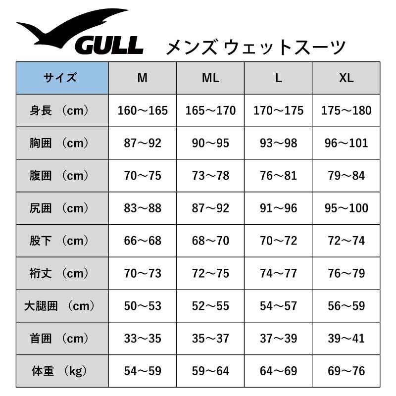 GULL5mmウエットスーツメンズGW-6673A