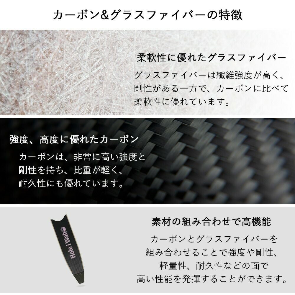 ブレード単品】カーボン×グラスファイバー ロングフィン フリー