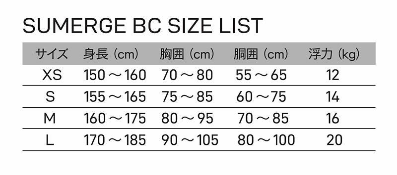 Bism/ビーイズム JS3430 サマージBC マーク2 BCD 強制排気