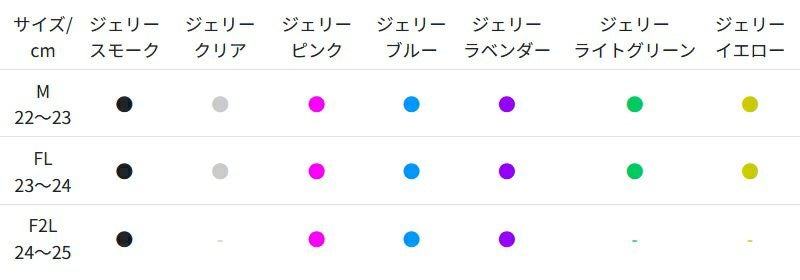 BBCダイバーズサンダルサイズ表