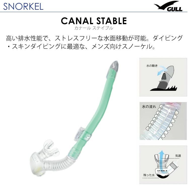 GULL 軽器材セット マンティス 5 カナルステーブル スーパーミュー