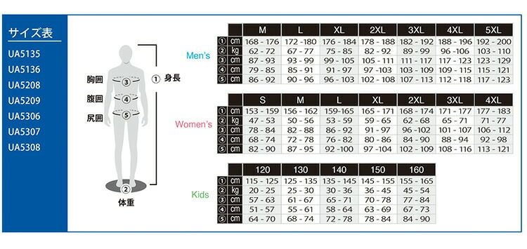 ウェットスーツ TUSA SPORTS ツサスポーツ UA5308 マリンウェア キッズ