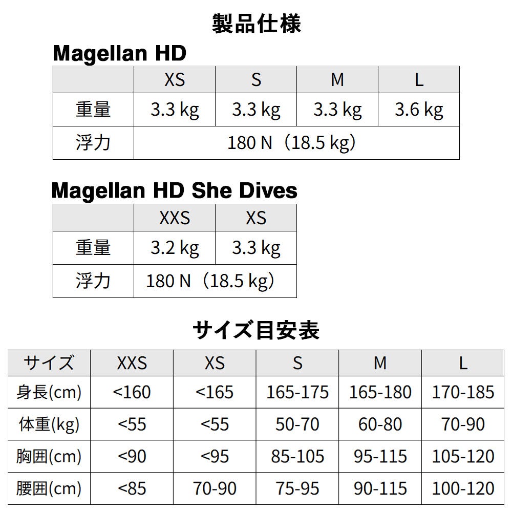 BCD MARES マレス マジェラン 417226 スキューバダイビング 重器材