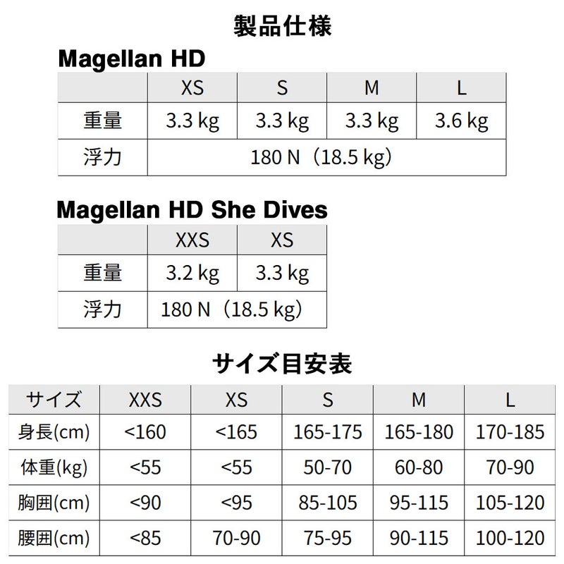 ダイビングBCDマレスマジェランHDスキューバダイビング重器材