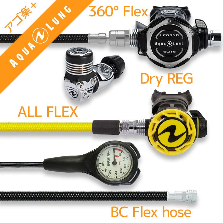 【Flx-LegendELITEw360F-HLXoctFlx-Hmfx2】