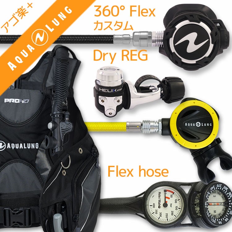 【HDm-HLXprow360F-OCTset-Hmfx2】